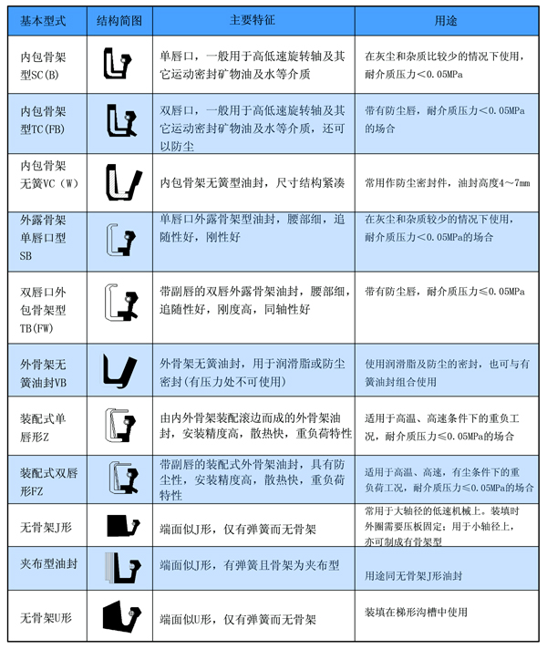 站站長(zhǎng)